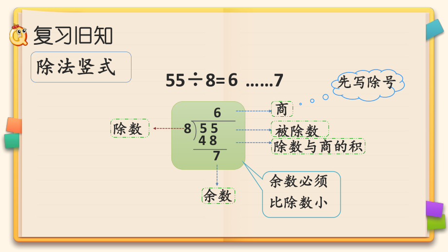 北师大版二年级数学下册《第一单元-除法》复习课件ppt.pptx_第2页