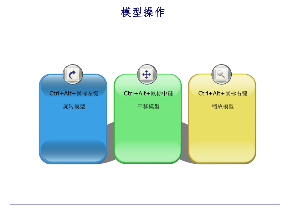 Abaqus操作入门指导解析.ppt_第2页