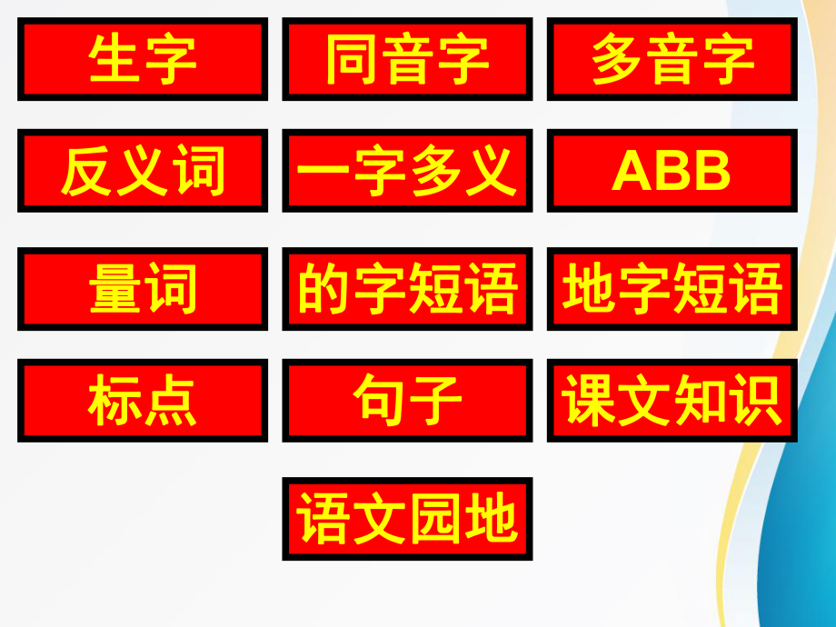 一年级下册语文复习课件(全)ppt.ppt_第1页