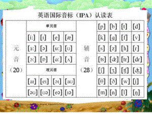 48个英语国际音标教学课件ppt.ppt