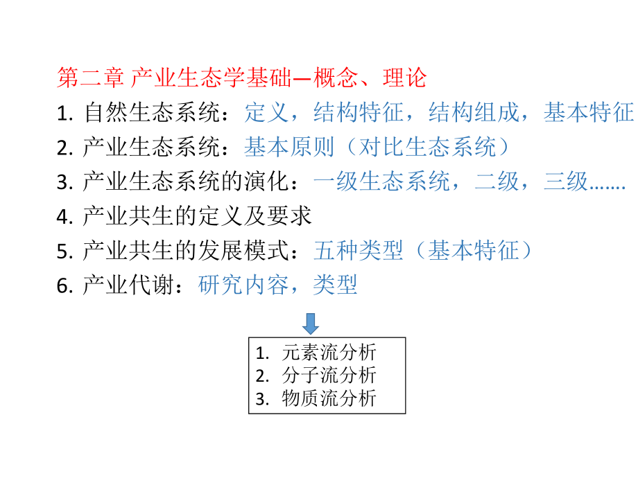 产业生态学ppt课件.pptx_第2页