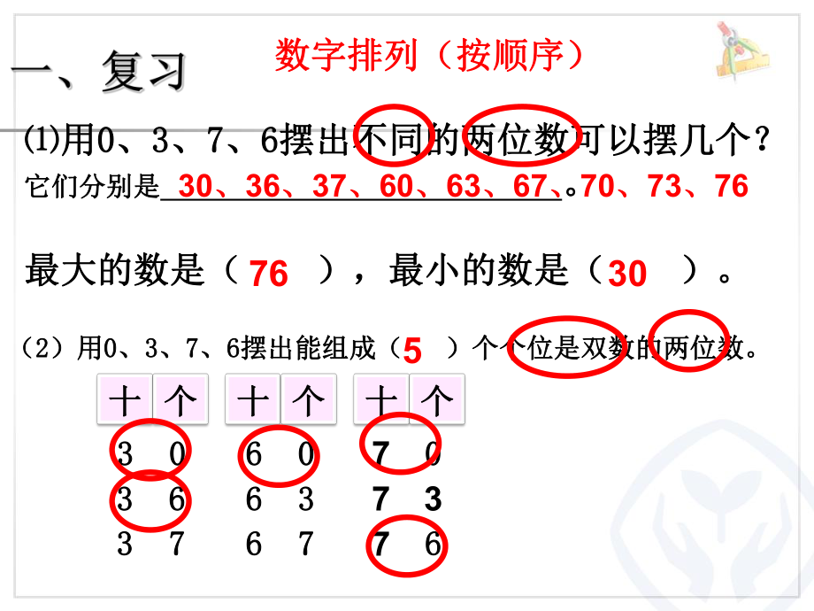 人教版三年级下册数学广角《搭配-(例2)》ppt课件.ppt_第1页