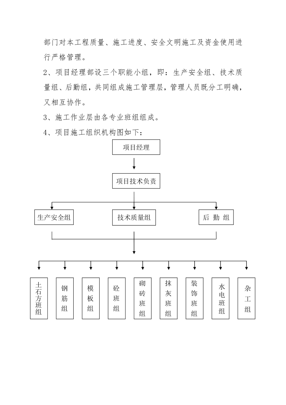 室外足球场篮球场及配套用房施工总体部署方案.doc_第2页