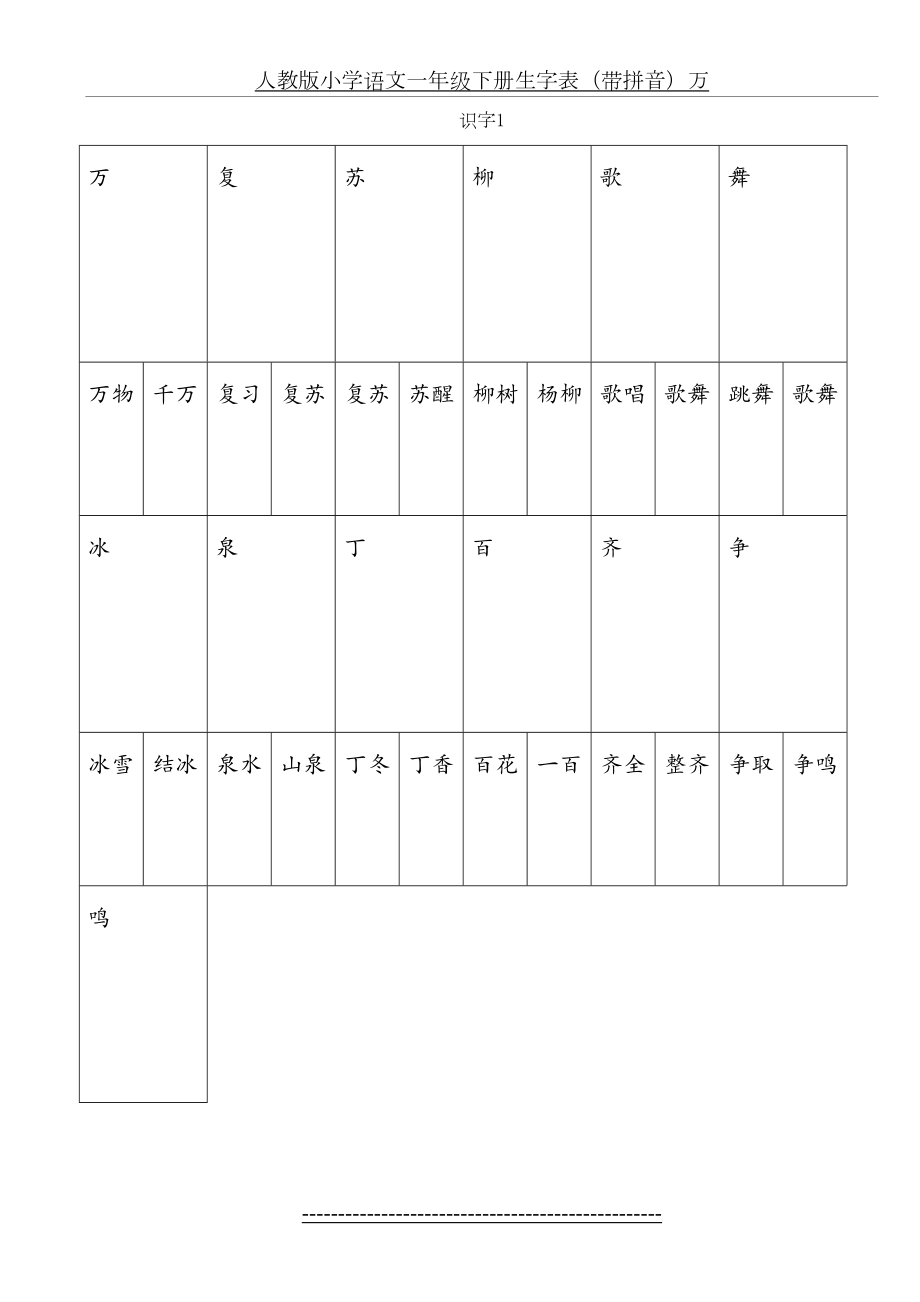 人教版小学语文一年级下册生字表(带拼音词组)可做生字卡.doc_第2页