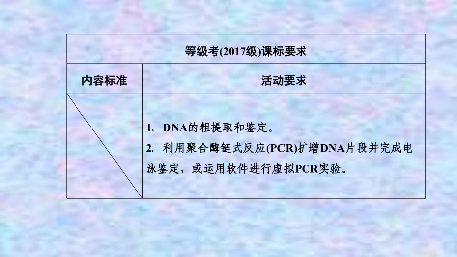 2021届山东省高考生物一轮复习精品课件第34讲基因工程（）DNA的粗提取与鉴定及其PCR技术ppt.pptx_第2页