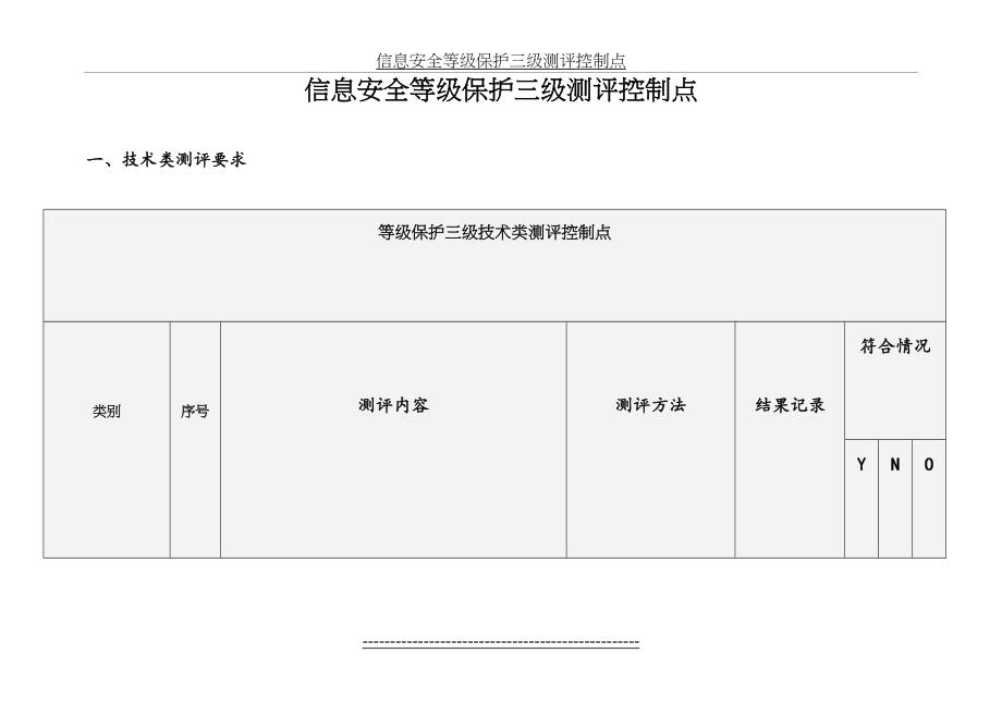 信息安全等级保护三级测评控制点.doc_第2页