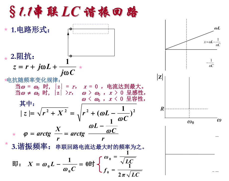 Chapter+高频电路基础知识-.ppt_第2页