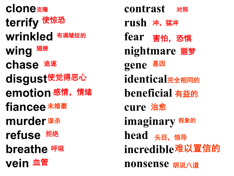 book6module5.ppt_第2页