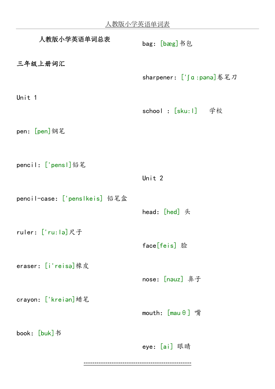 人教版小学英语单词大全(音标).doc_第2页