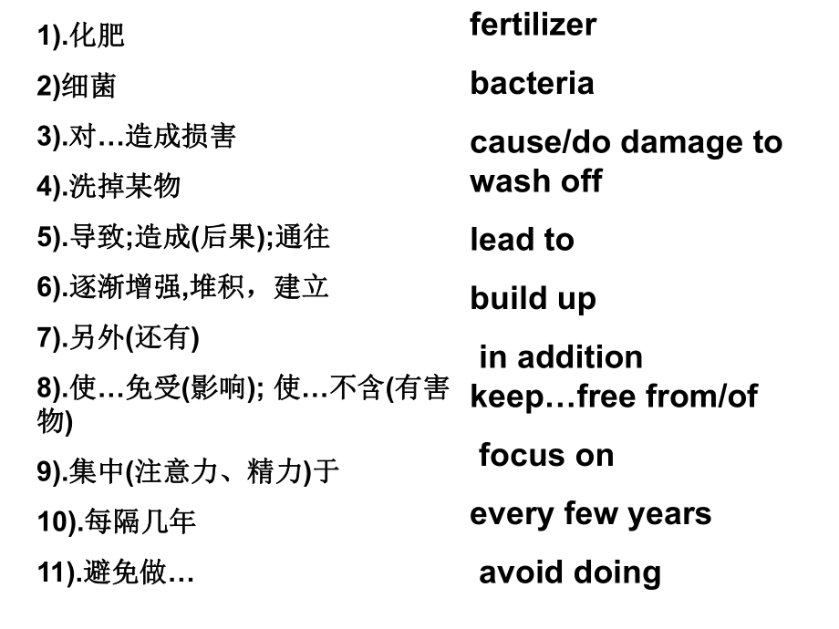 chemical-or-organic-farming-？517.ppt_第2页