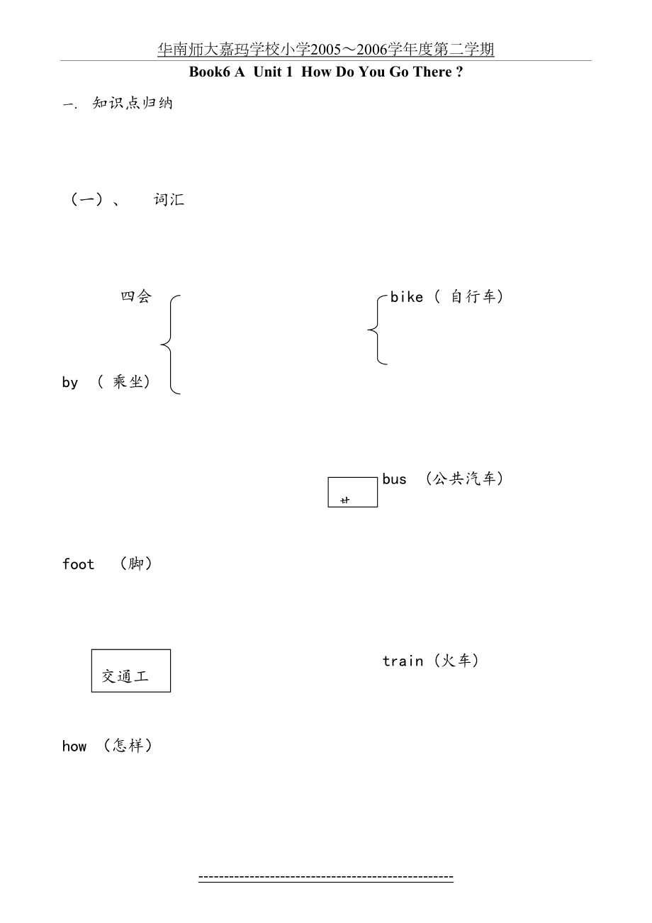 人教版小学英语六年级上unit1-unit6知识点归纳及练习.doc_第2页