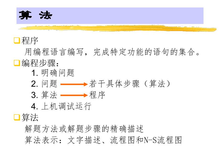 c语言程序设计基础第5章(算法与C程序设计)(1).ppt_第2页