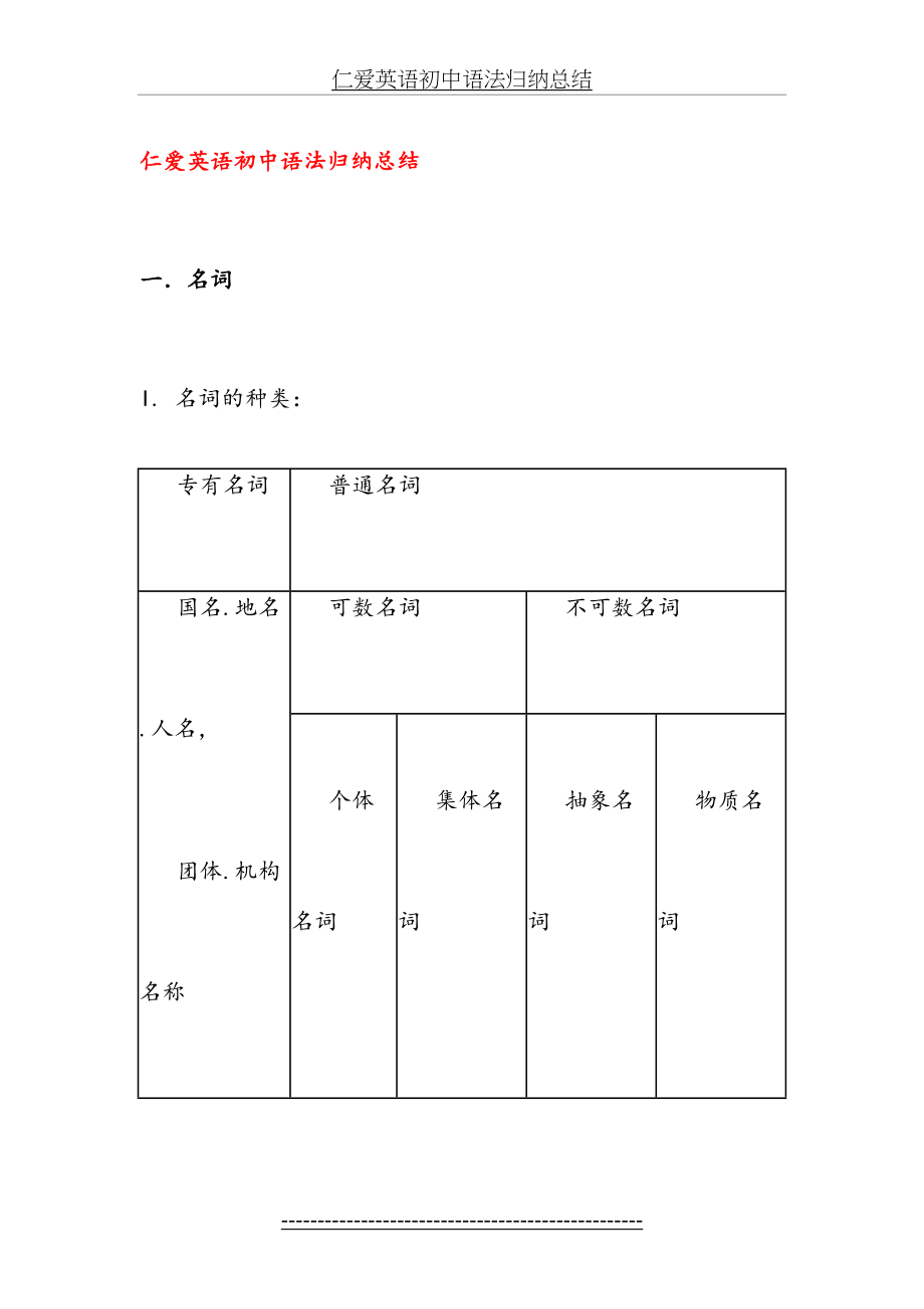 仁爱英语初中语法归纳总结.doc_第2页