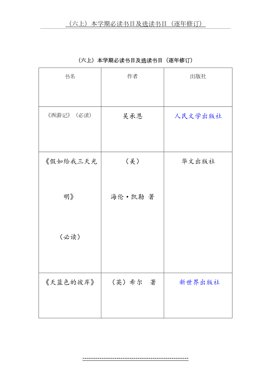 六年级推荐的阅读书目.doc_第2页