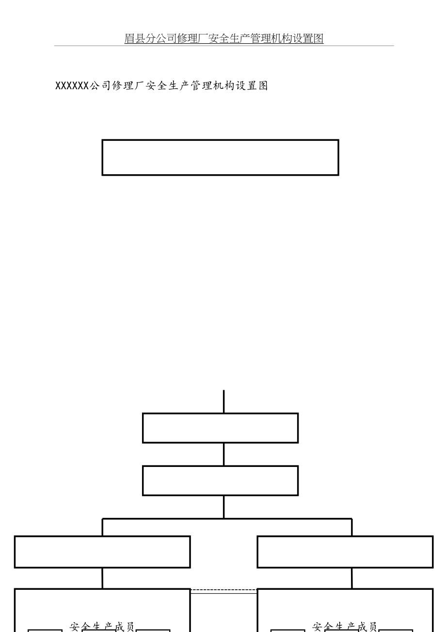 修理厂安全机构图.doc_第2页