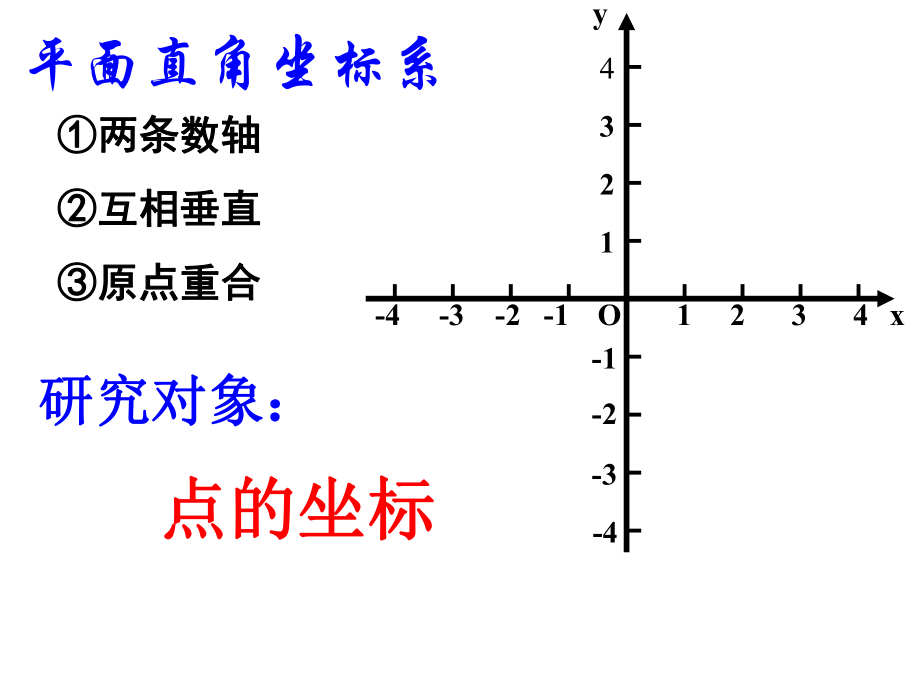 人教版七年级数学下册平面直角坐标系复习课ppt课件.pptx_第2页