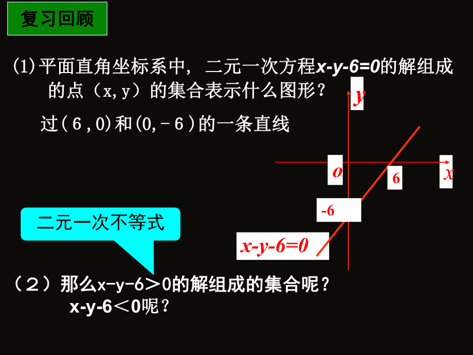 二元一次不等式与简单的线性规划问题ppt课件.ppt_第2页