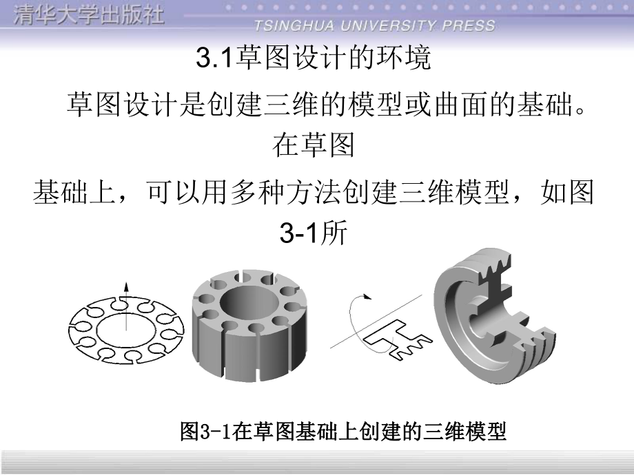 catia草图设计.ppt_第2页