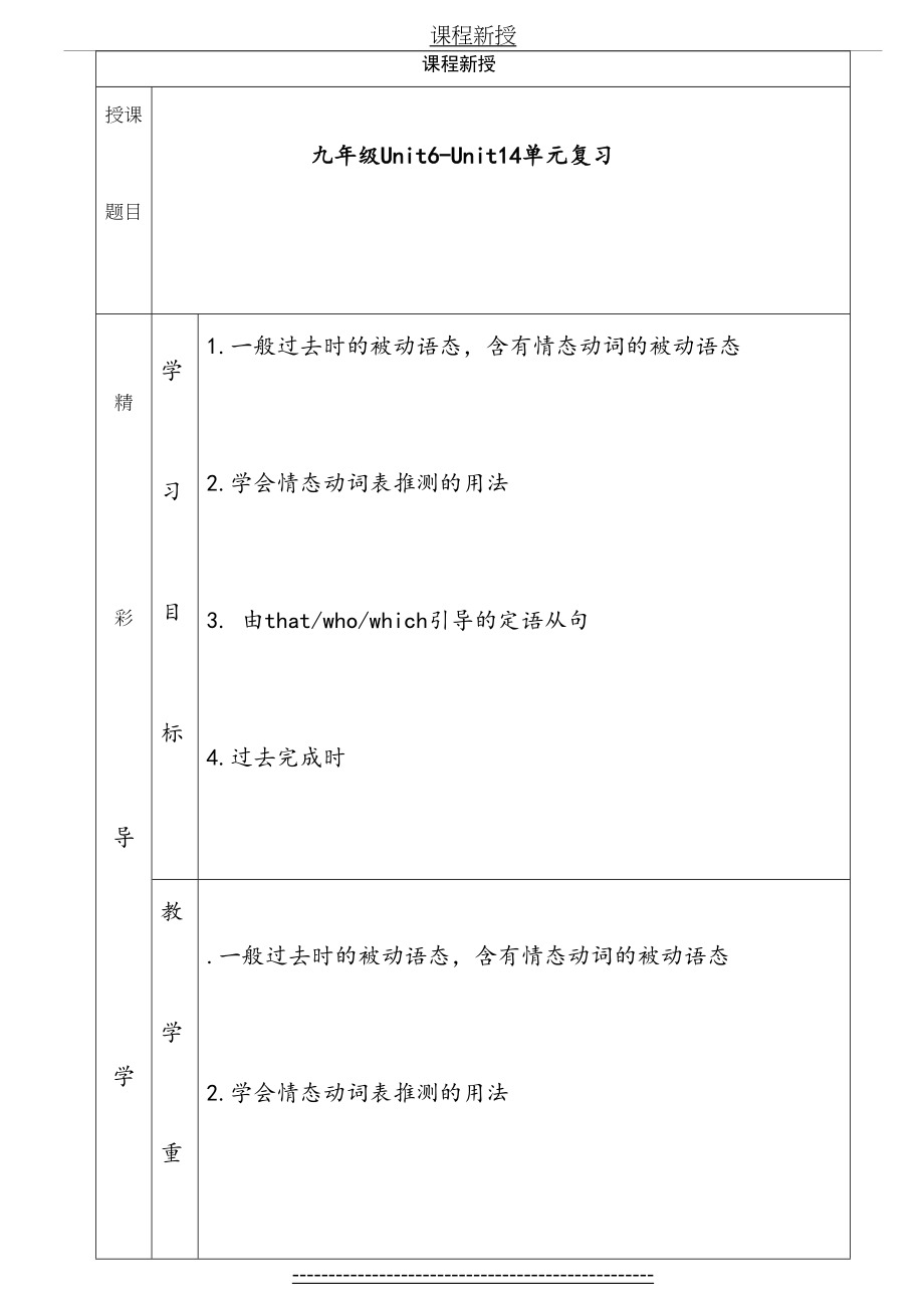 人教版英语九年级6-14单元复习讲义(无答案).doc_第2页