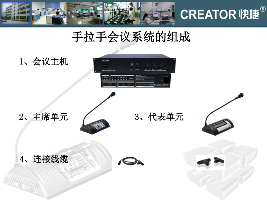 CREATOR快捷培训之——会议系统产品.ppt_第2页