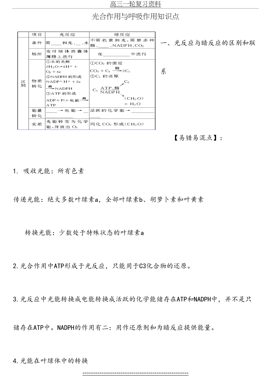 光合作用与呼吸作用知识点1.doc_第2页