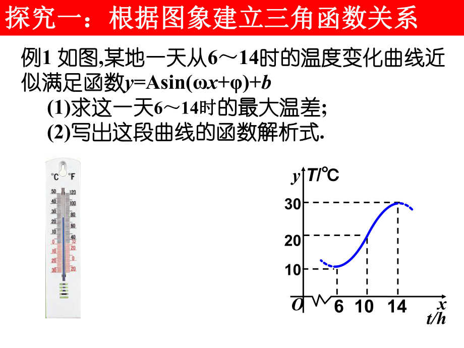 三角函数模型的简单应用1（必修四数学优秀课件）ppt.ppt_第2页