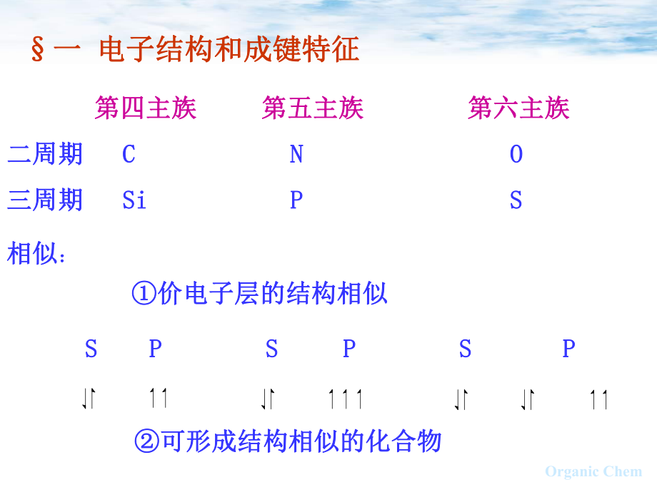 chapt15含硫磷和硅的有机化合物.ppt_第2页