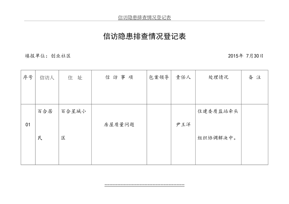 信访隐患排查登记表.doc_第2页