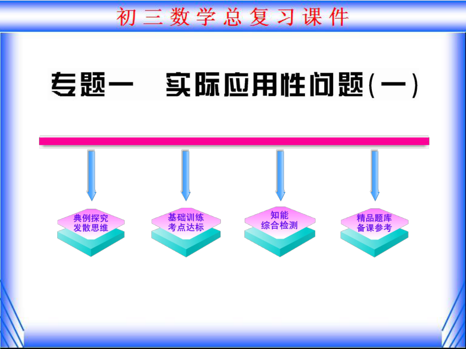 2011年中考数学二轮复习精品课件：专题1-实际应用性问题(一)ppt.ppt_第1页