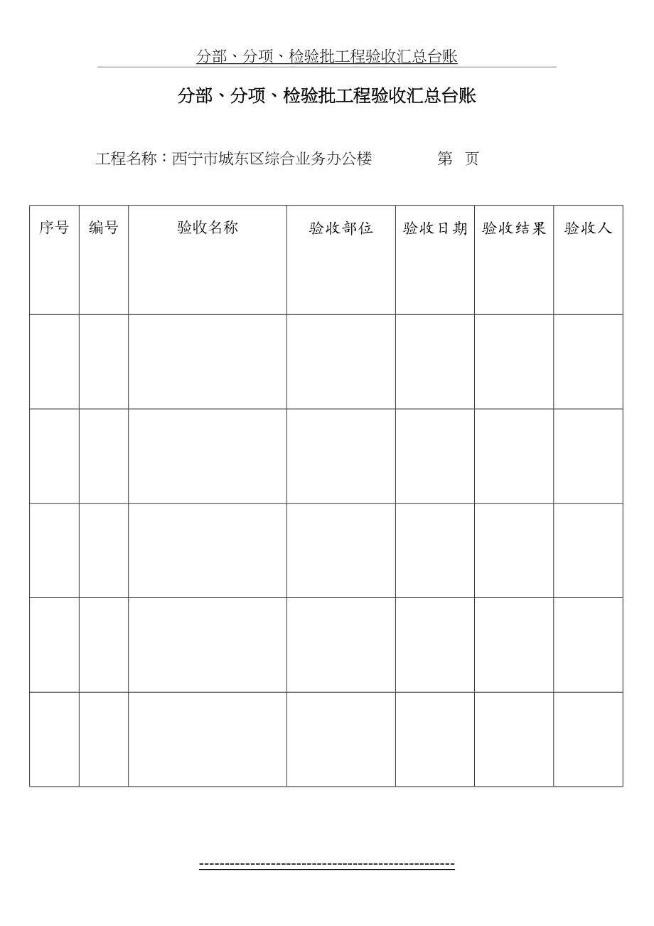 分部、分项、检验批工程验收汇总台账.doc_第2页