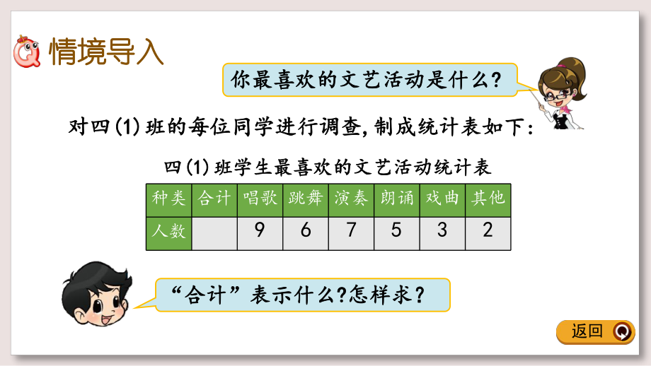 北京版四年级数学下册课件-统计表课件ppt.pptx_第2页