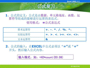 EXCEL中公式与常用函数应用优秀公开课课件ppt.ppt