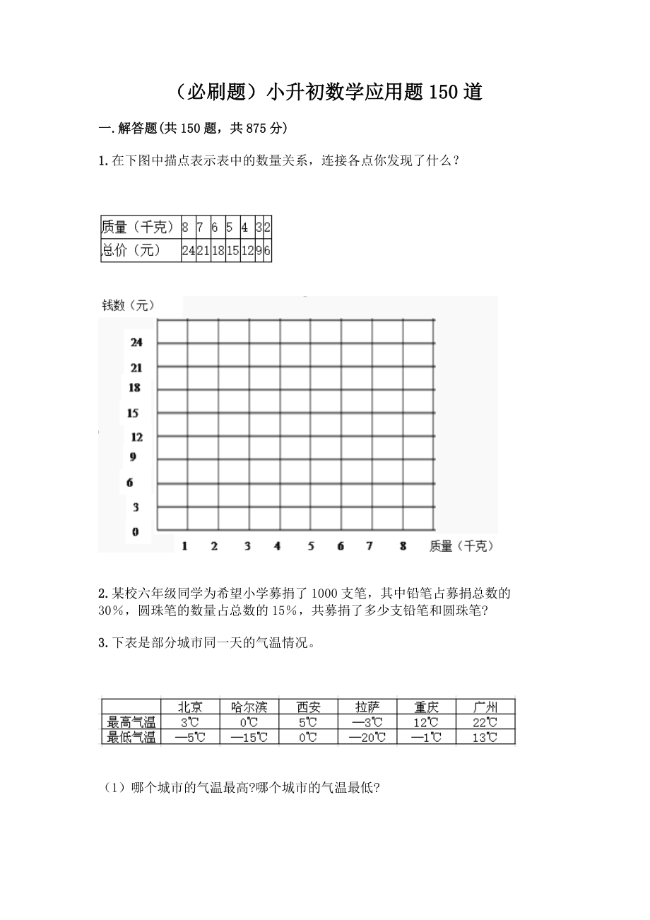 (必刷题)小升初数学应用题150道【培优A卷】.docx_第1页