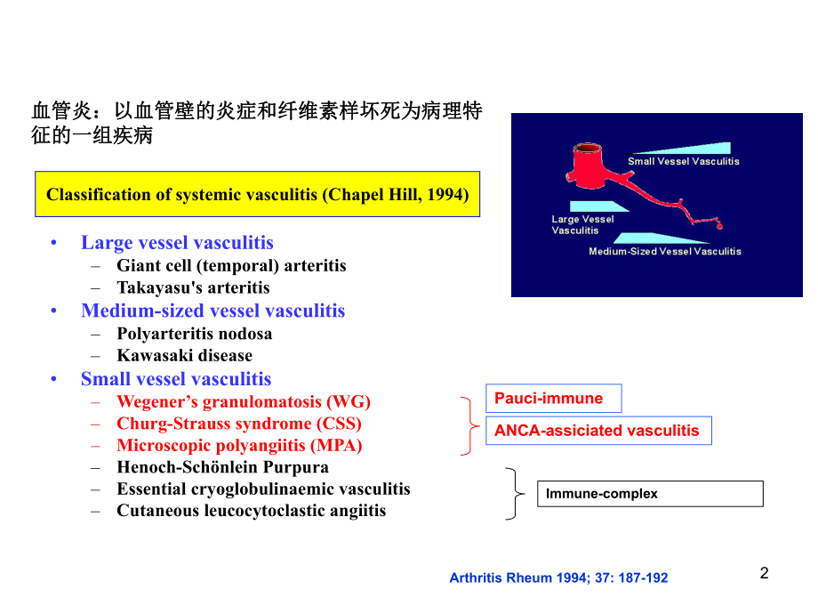 ANCA相关小血管炎治疗进展.ppt_第2页