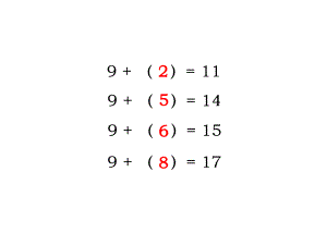 一年级数学十几减9课件(2019年新版)ppt.ppt