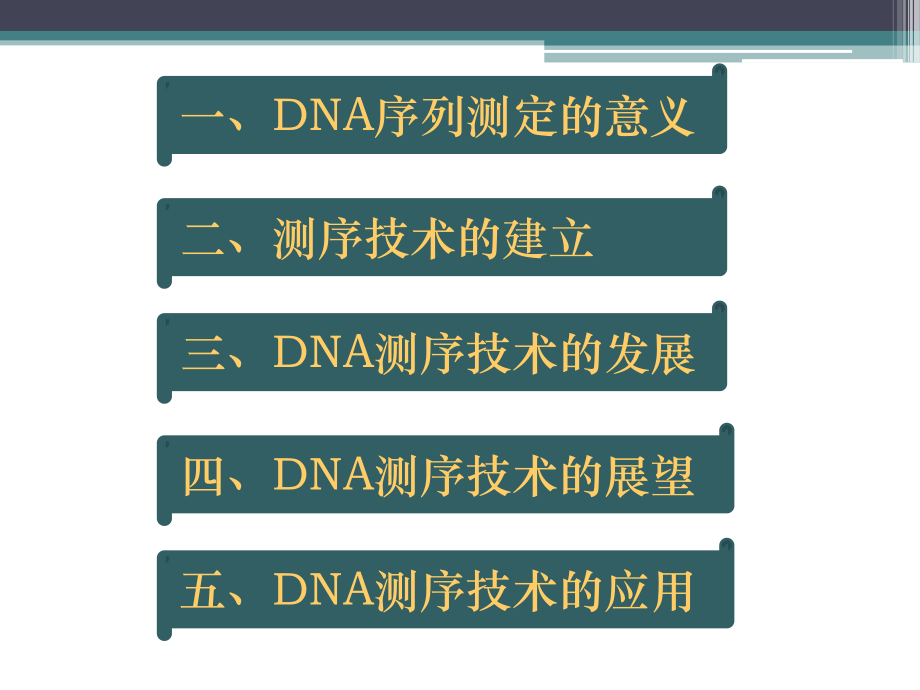 DNA测序技术的发展解析.ppt_第2页