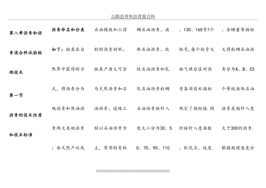 公路沥青和沥青混合料.doc_第2页