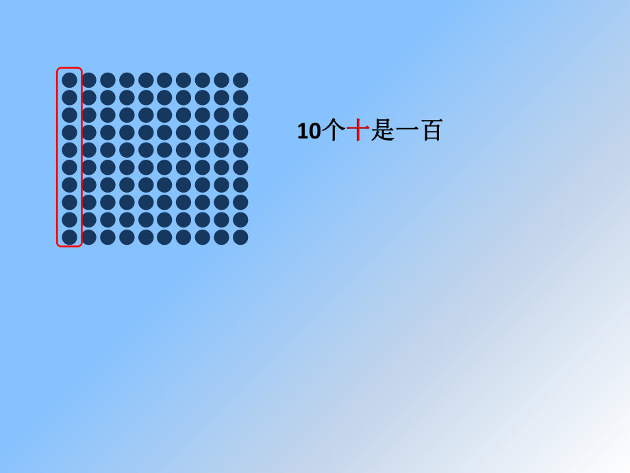 千以内数的认识(数的组成、读写法)(省一等奖)ppt课件.pptx_第2页