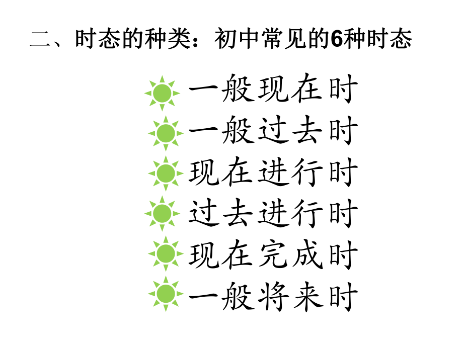 中考时态复习课件资料ppt.ppt_第2页