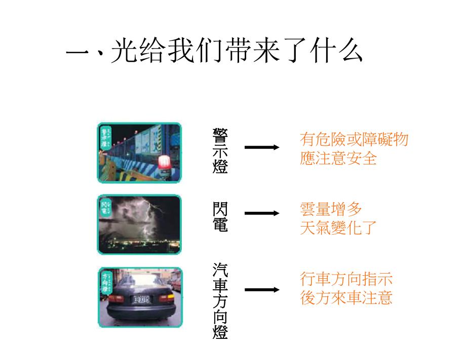 光与我们的生活课件ppt.ppt_第2页