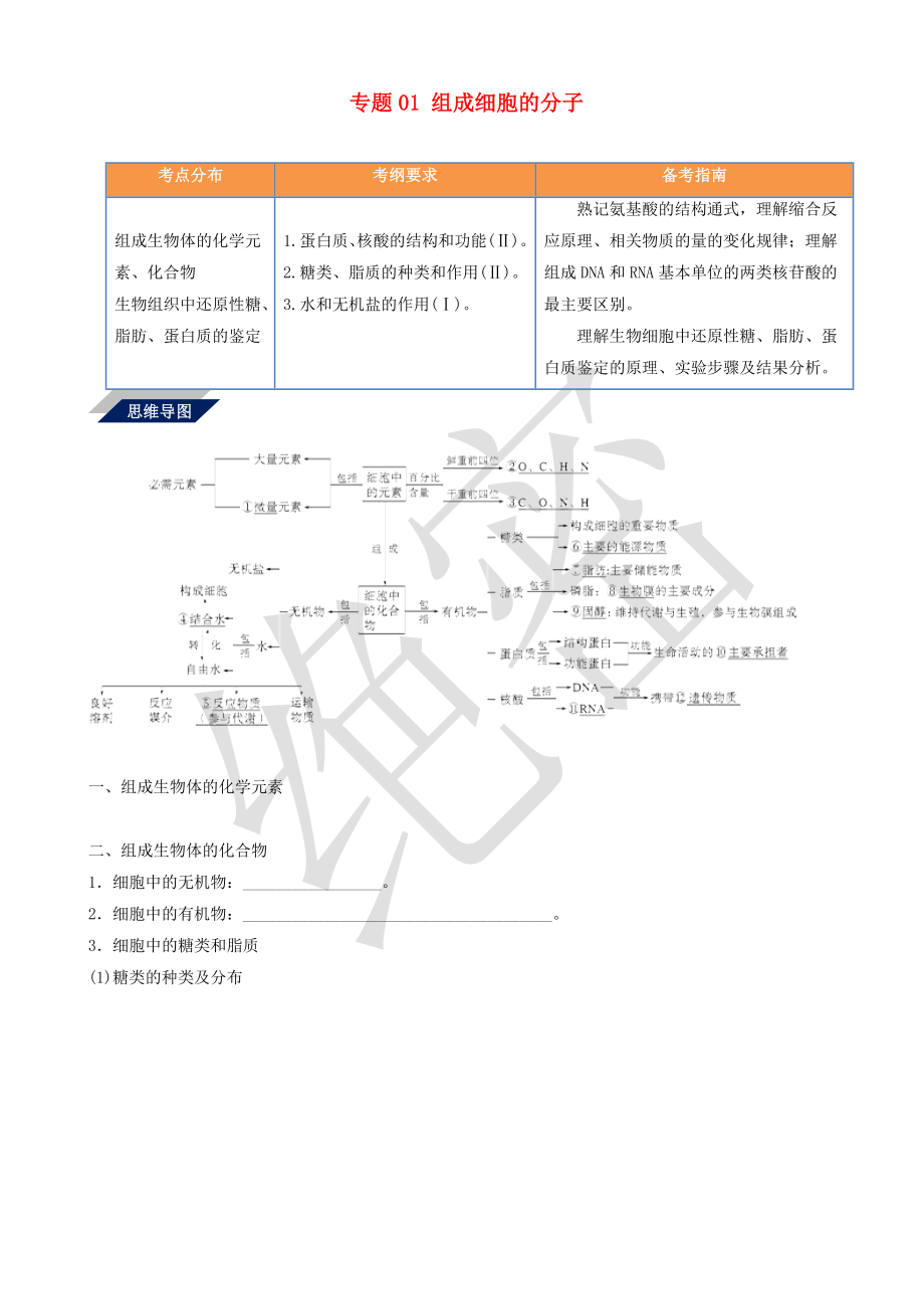 2021年高考生物总复习突知识点总结归纳专题突破带答案解析-练习题测试题模拟题带答案.doc_第1页