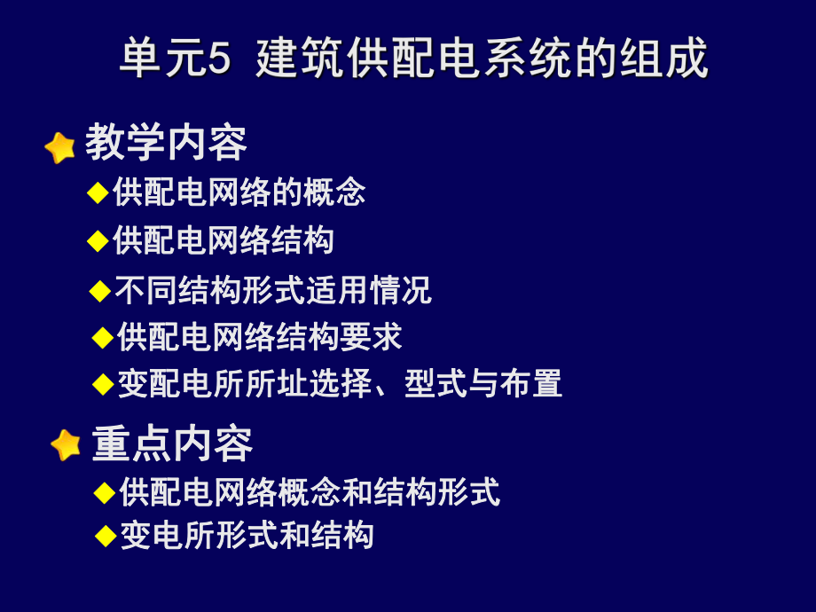 单元5建筑供配电系统的组成ppt课件.ppt_第1页