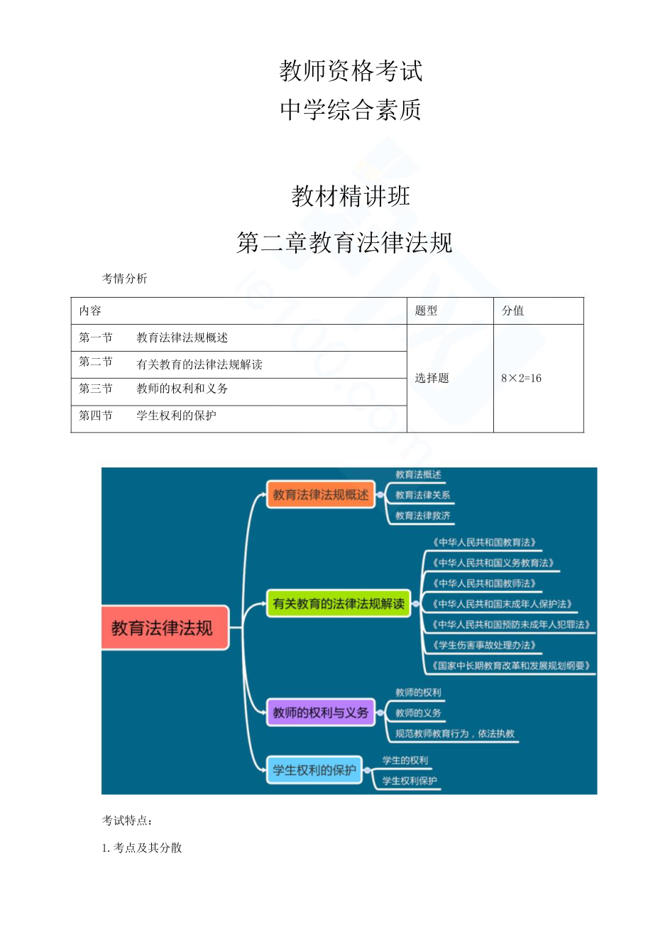 2021国家教师资格证考试中学综合素质第02章知识点总结归纳带练习题测试复习题题答案.docx_第1页