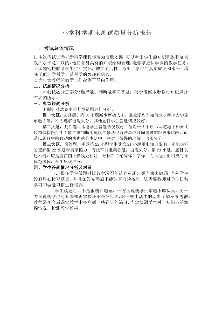 小学科学期末测试质量分析报告（教师）.docx_第1页