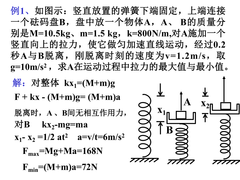 力学综合专题ppt课件.ppt_第1页