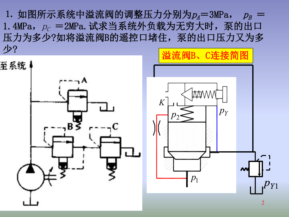 压力控制阀习题ppt课件.ppt_第2页