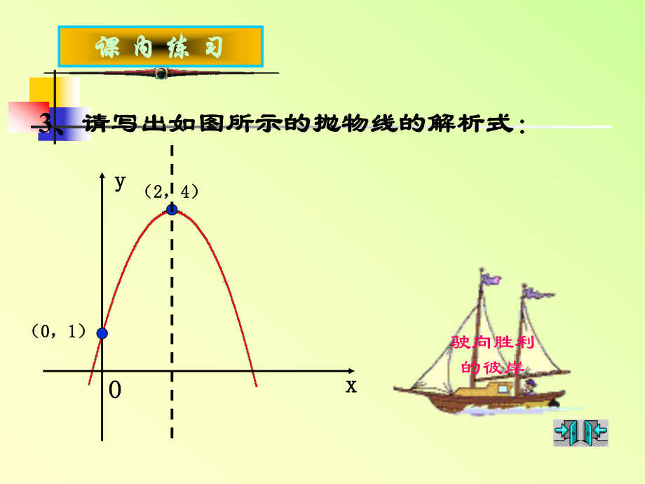 二次函数应用习题课件ppt.ppt_第2页