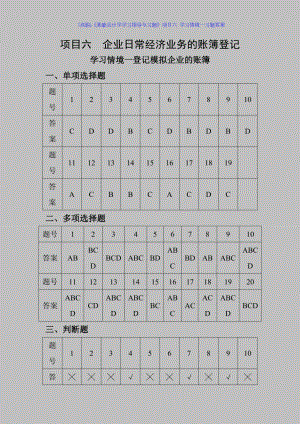 (高职)《基础会计学学习指导与习题》项目六-学习情境一习题答案.docx