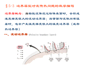 传热学第五章ppt课件.ppt