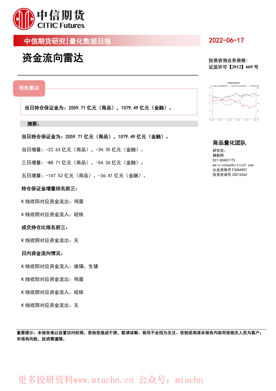 20220617-中信期货-量化数据日报资金流向雷达.pdf_第1页